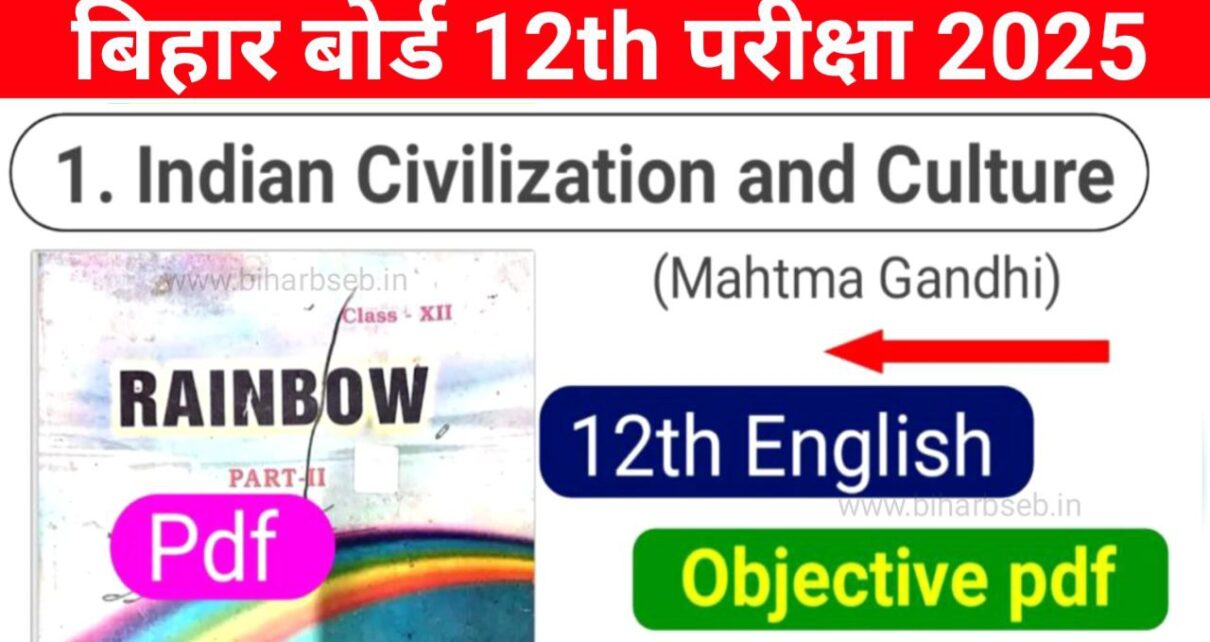 Indian Civilization And Culture Objective Question